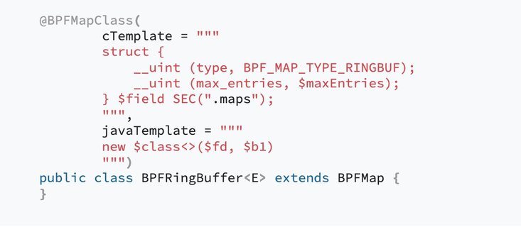 Hello eBPF: Generating C Code (8)